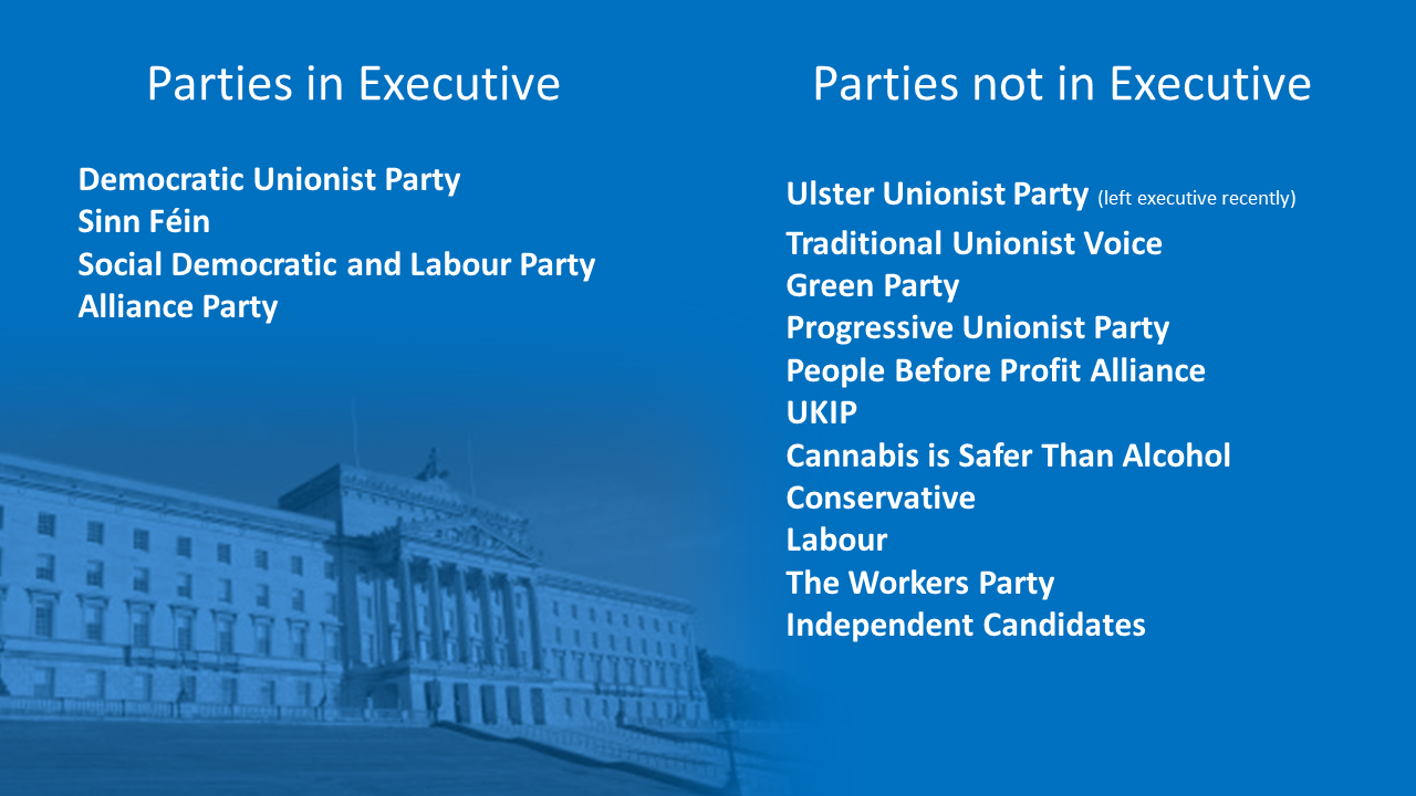 Vote 2016: Who to vote for
